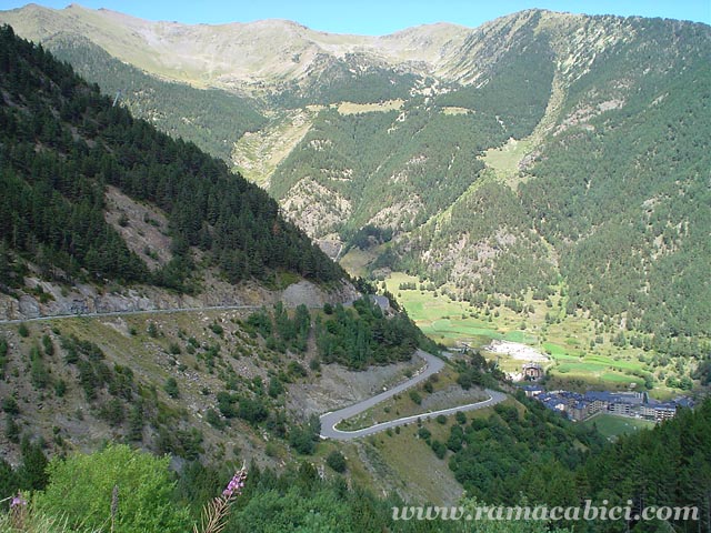 Vista de las dos primeras curvas.